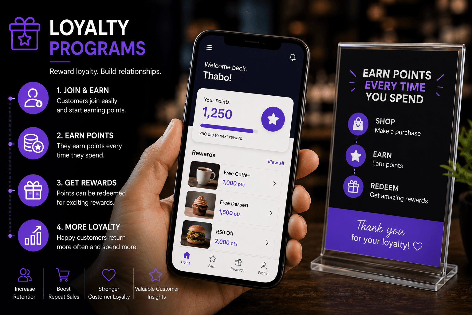 Digital loyalty programme and points journey on a smartphone